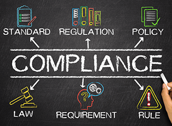 Image depicting the steps needed for compliance. These are Standard, Regulation, Policy, Law, Requirement and Rule.